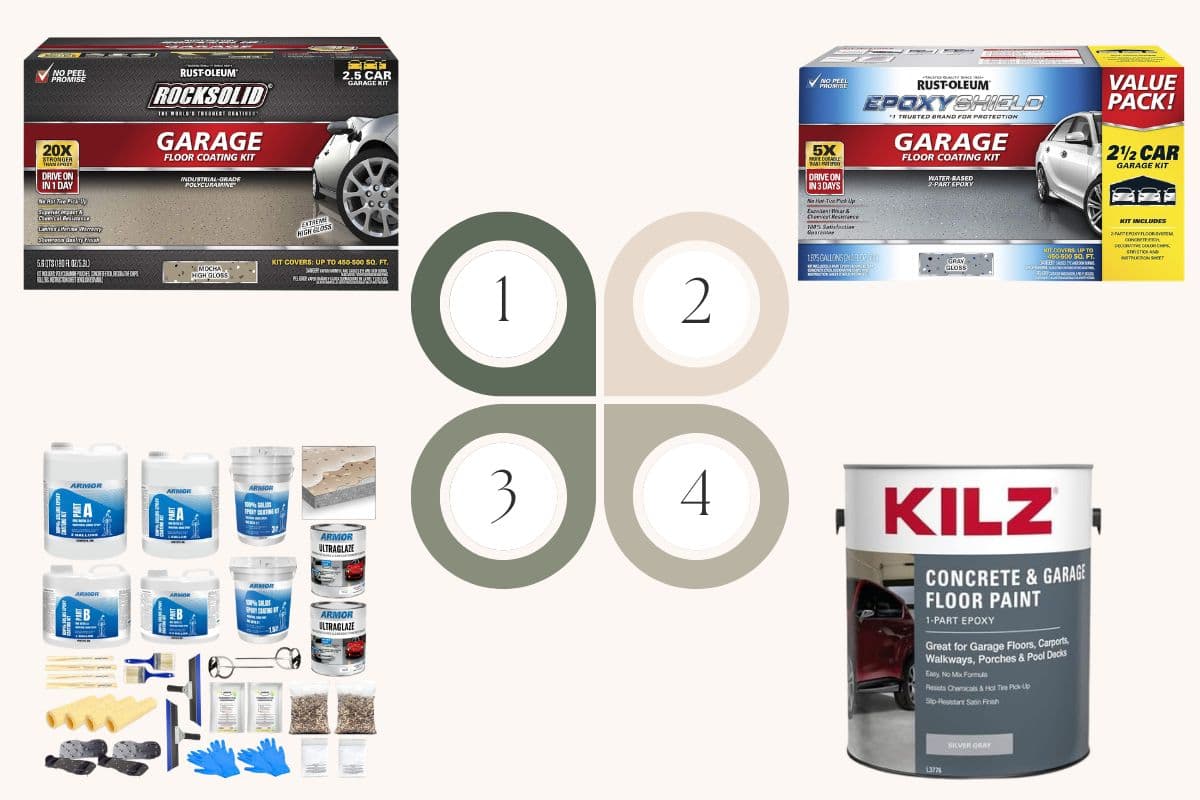 Best Garage Floor Epoxy Kits 2026: DIY Picks That Actually Last