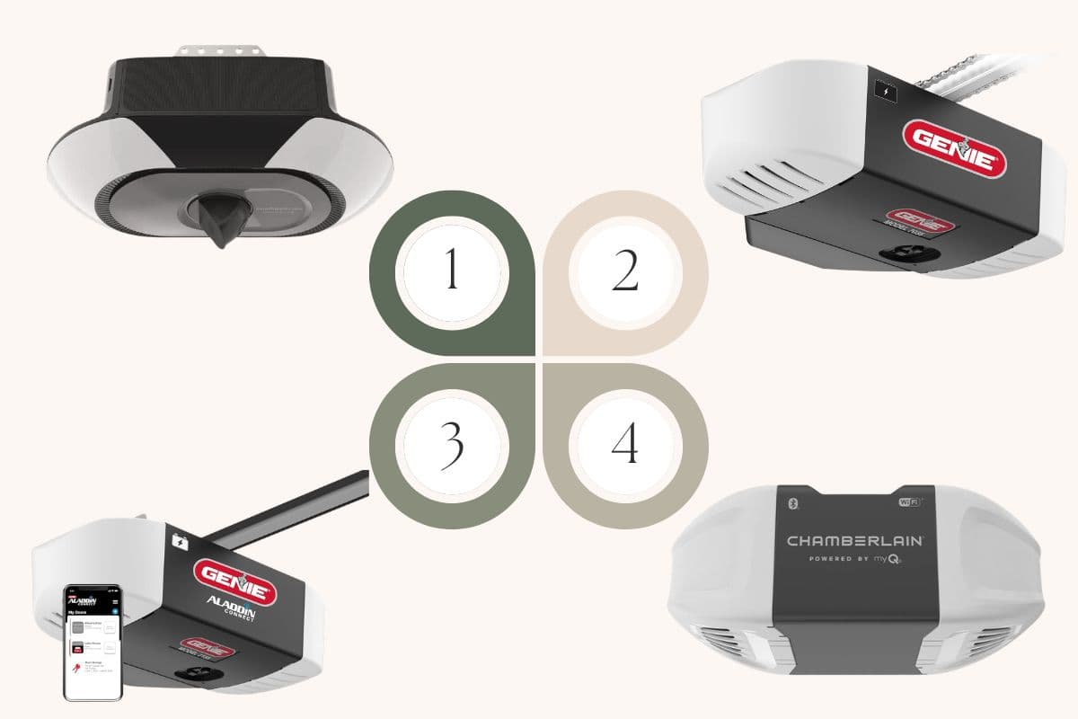 Top garage door openers for 2026 including Chamberlain and Genie models